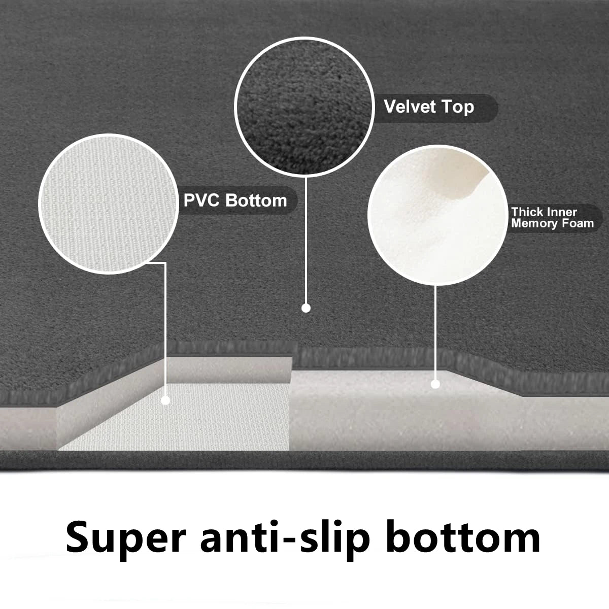 Tapete Super Absorvente para Banheiro – Antiderrapante e Secagem Rápida